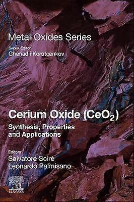 Cerium Oxide (CeO2)
