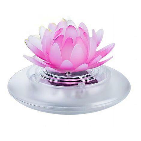 Tófény, Napelem, Lebegő