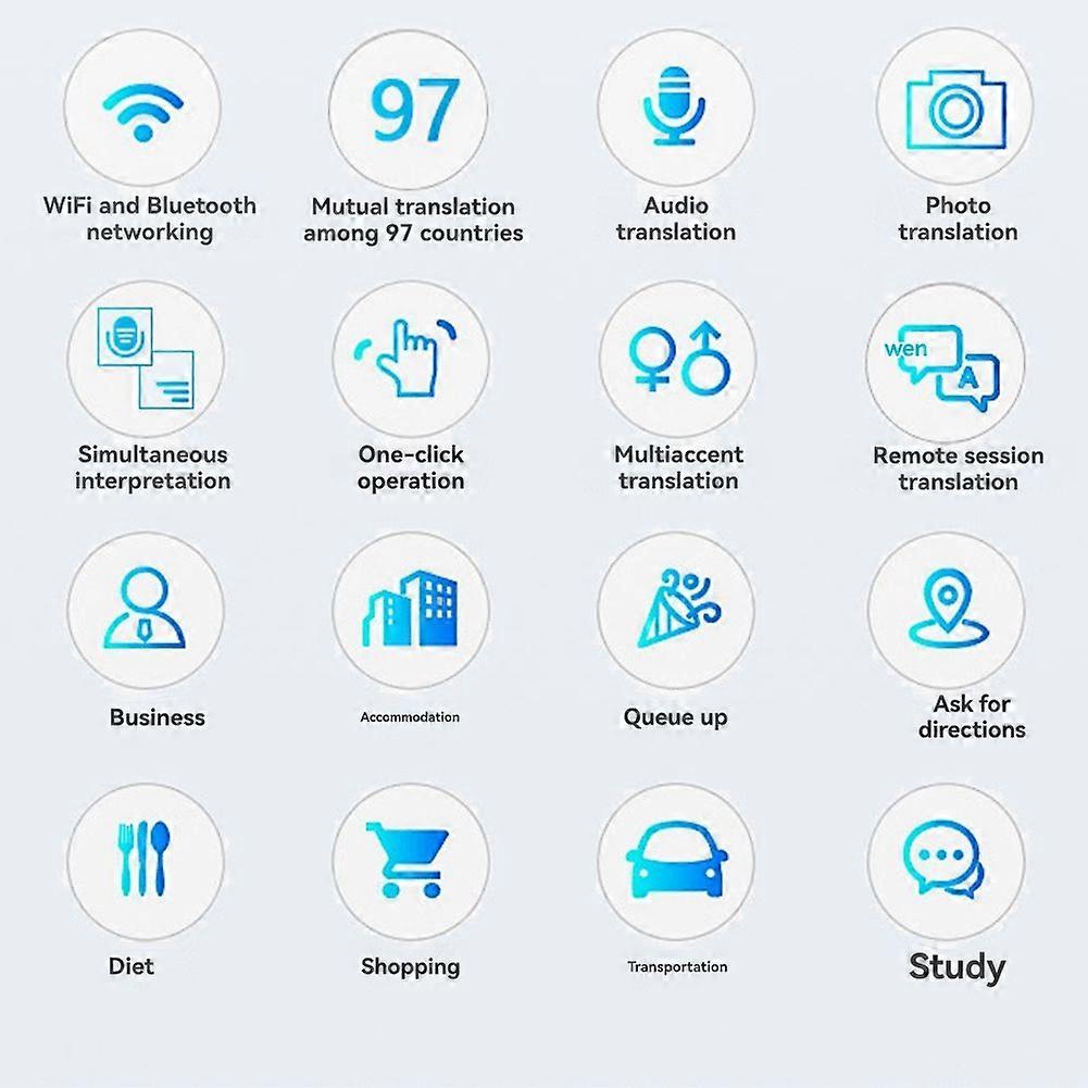 Two Way Easy Translation Smart Voice Language Translator Bluetooth 40 Languages Instant Real-Time La