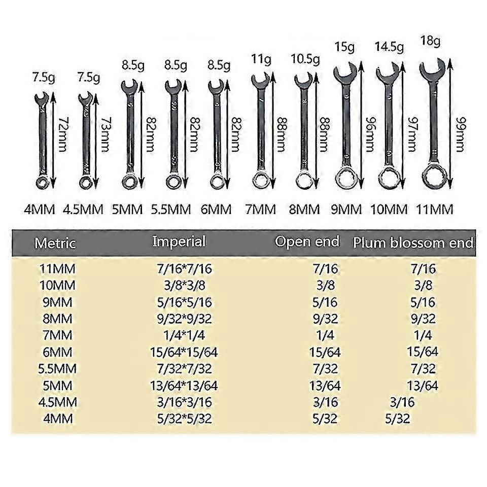 For Mini Wrench Set Manual Dualpurpose Wrench Tool English Wrench Set