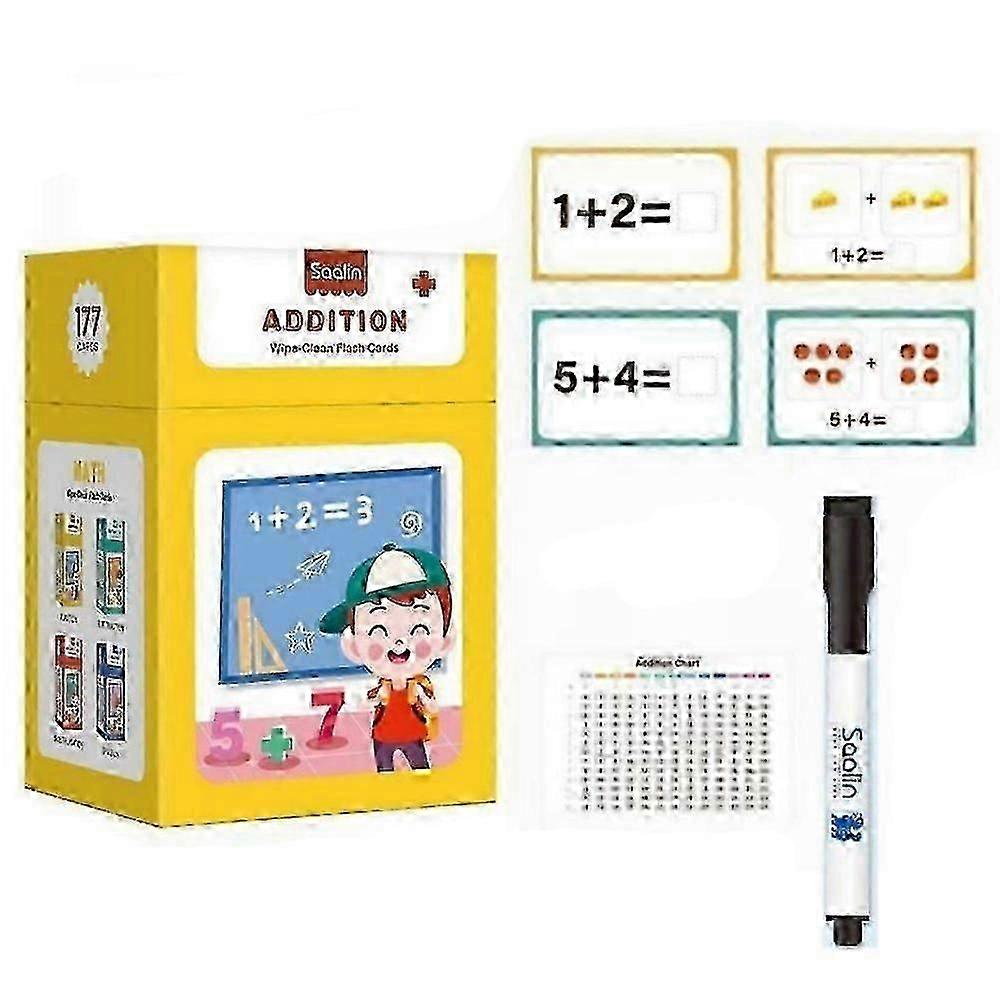 Mathematical Training Oral Arithmetic Cards, Reusable Math Thinking Train Cards