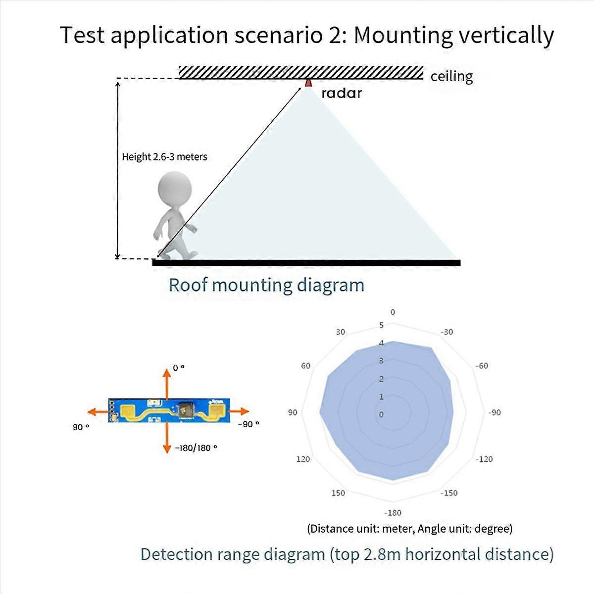 LD2410B 24GHz Radar Smart Human Presence Sensing Module