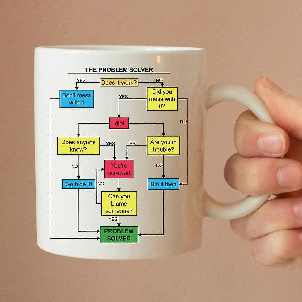 Problemløseren Morsom Flytskjema Nyhet 11 oz Kaffe Te Krus Gratis Frakt