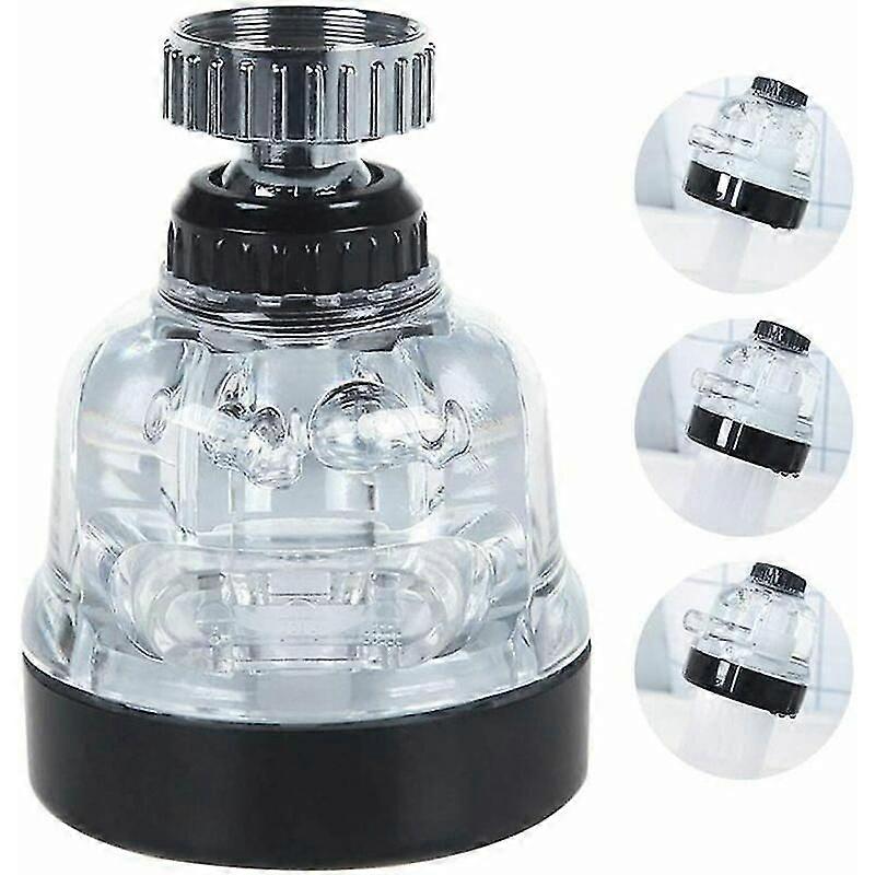 The Faucet Aerator Can Be Rotated 360 Degrees