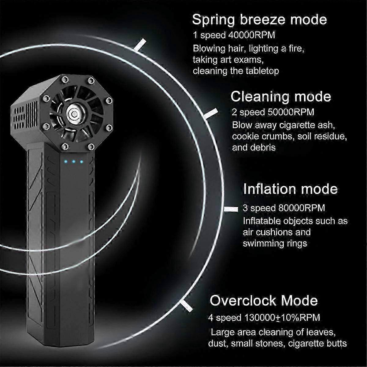 مروحة توربو نفاثة محمولة باليد مروحة قوية 130000 دورة في الدقيقة مع إضاءة LED