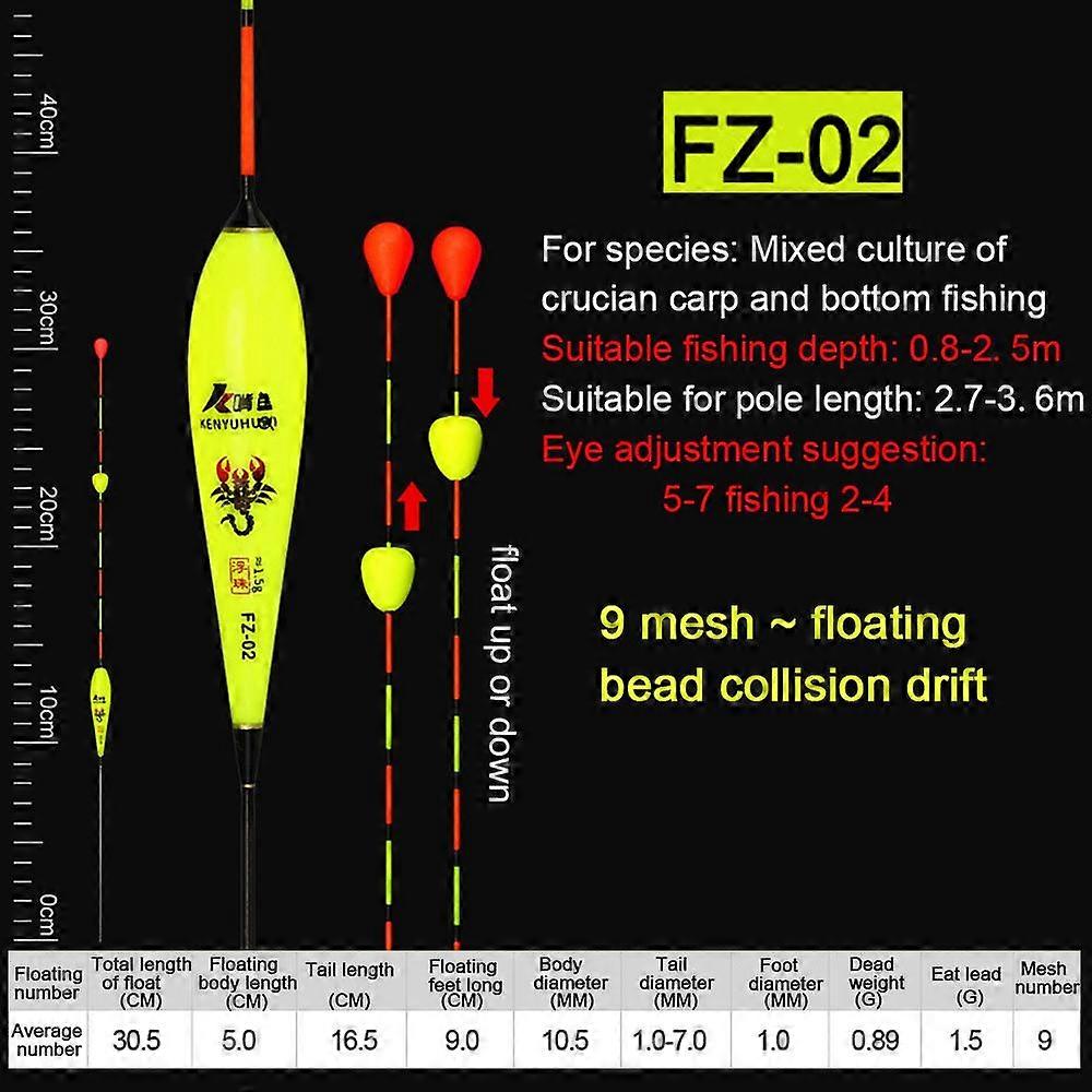 Daytime fishing Slip Drift Tube Long Tail Fishing Float Indicator Eye-catching bead Floats Bobbers
