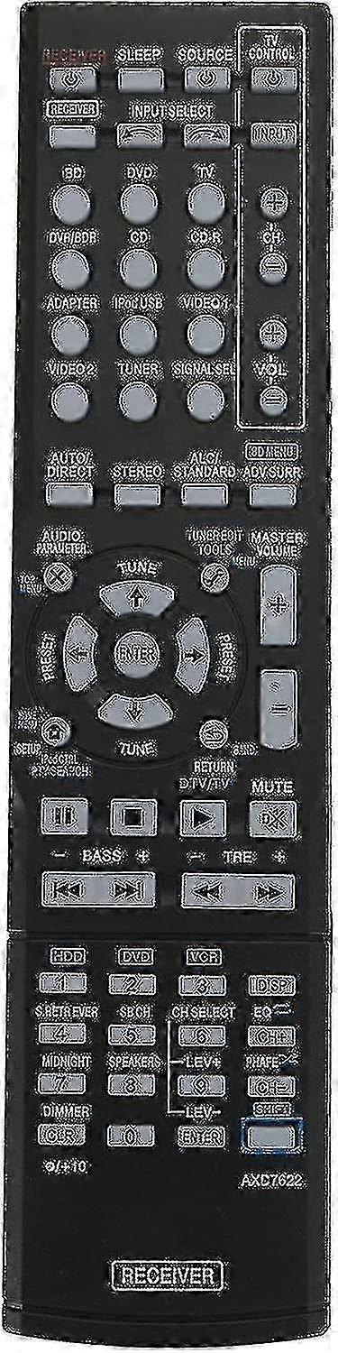 Telecomandă de înlocuire pentru Pioneer Vsx-325 Vsx-23txh Vsx-821 Vsx-520 Vsx-524 Vsx-921-k Vsx-523-k Receiver