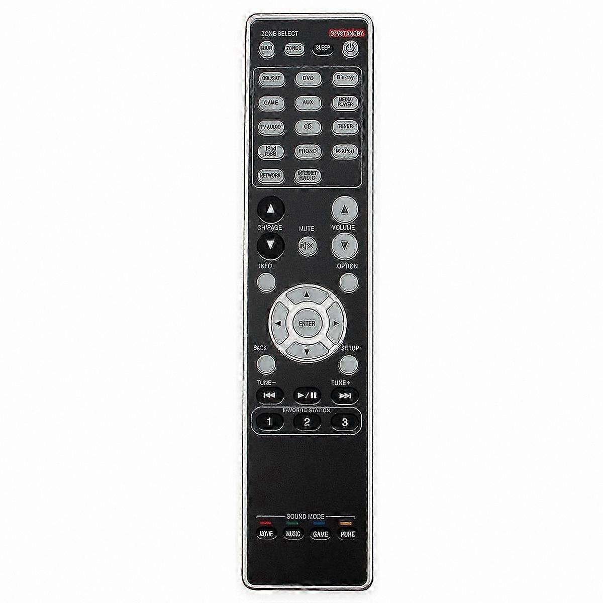 Universal Remote Control for AV Amplifiers and Receivers, Compatible with Multiple Models