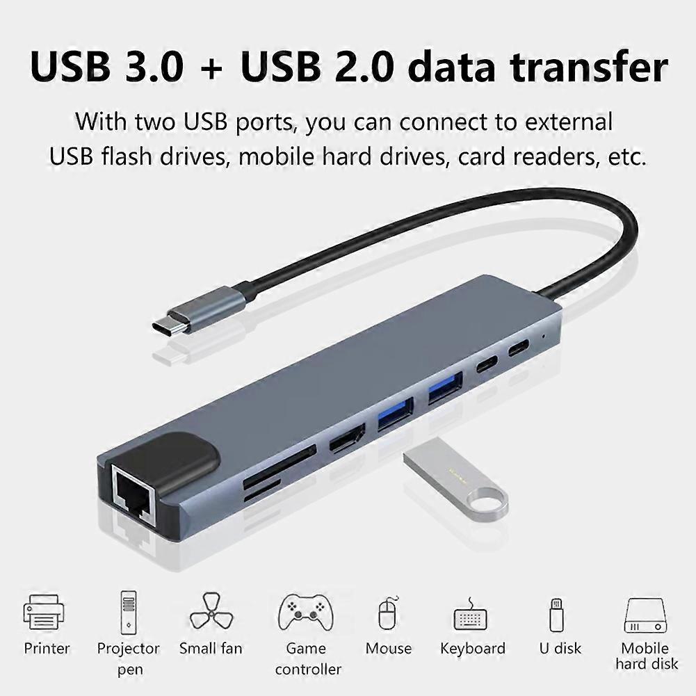 USBC Hub Eight in 1 TypeC 3.1 to 4K HDMI-Compatible Adapter with RJ45 SD/TF Card Reader DockingStation for MacBookLaptop
