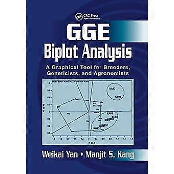 Analisi GGE Biplot: uno strumento grafico per allevatori, genetisti e agronomi