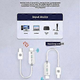 Wireless HDMI-Compatible Transmitter Receiver Kit 1080P 30M 5.G Wireless HDMI-Compatible Extender for TV Box Monitor B-SNNGV