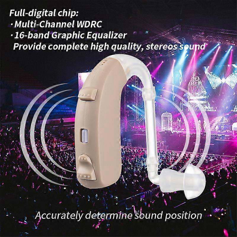 20 Channel Best Mini Rechargeable Hearing Aid Digital BTE Hearing Aids Adjustable Tone Sound Amplifier Portable Deaf Elderly