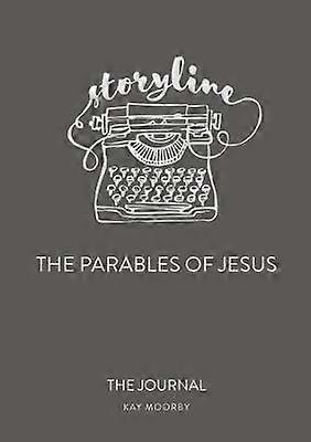 Poveste - Pildele lui Isus