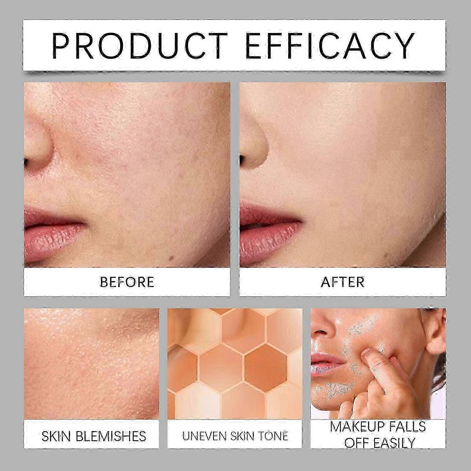 25-26 Changing Foundation Nature Colour-Changing Foundation for Women, Hydrating Magic Skin Changing Foundation, Moisturizing Light Weight Non-Greasy