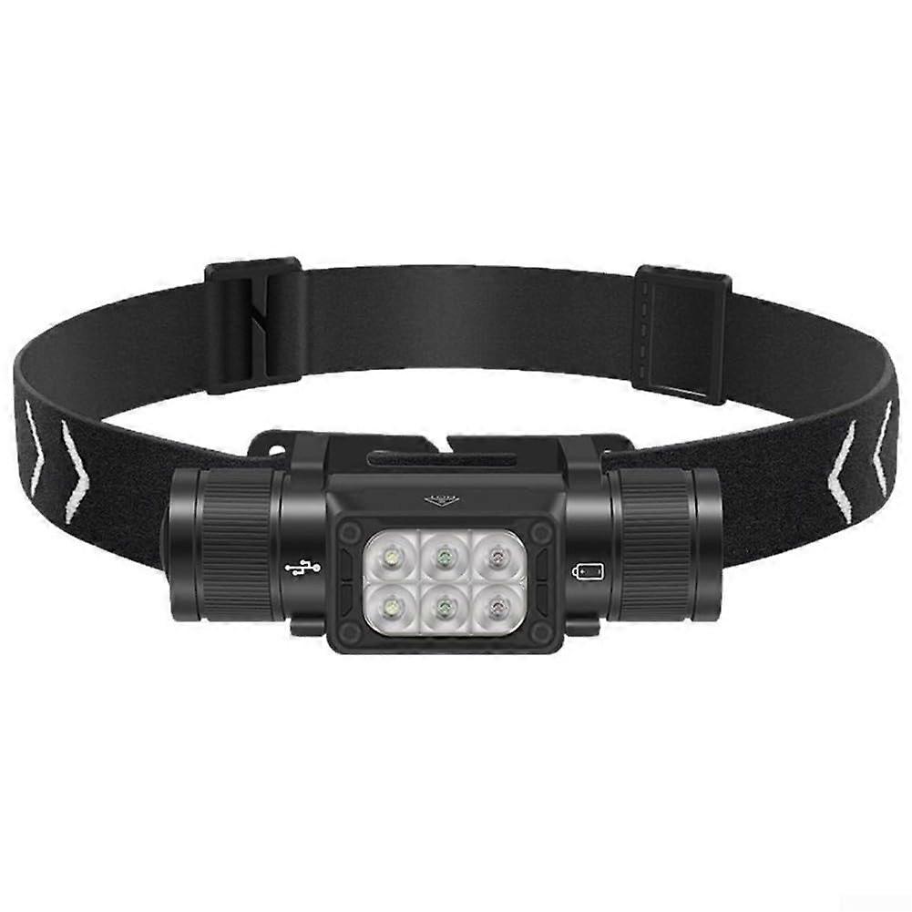 Powerful Headlamp Rechargeable Headlamp Waterproof For Camping And Fishing Head Torch