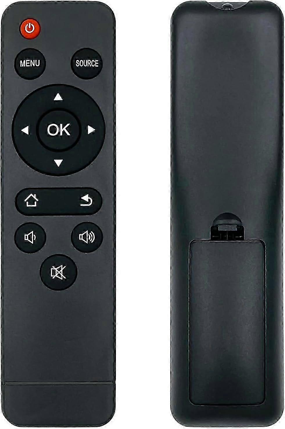 Replacement Remote for Mini Projector,Compatible with WiMiUS S27 Projector.