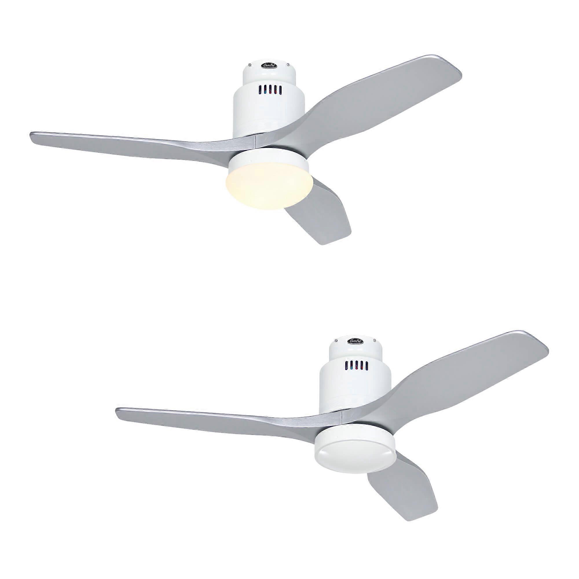 Deckenventilator Aerodynamix Eco 112 cm WE-SL