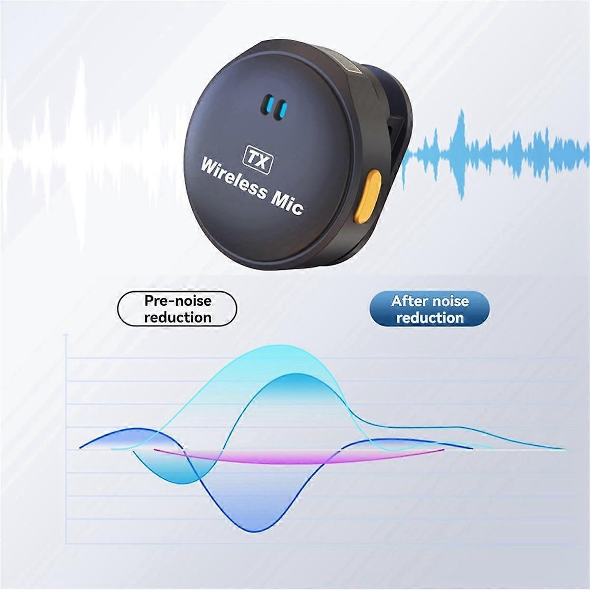 Wireless Lavalier Microphone with Magnetic Design and Noise Reduction for IOS and Android Audio Video Recording
