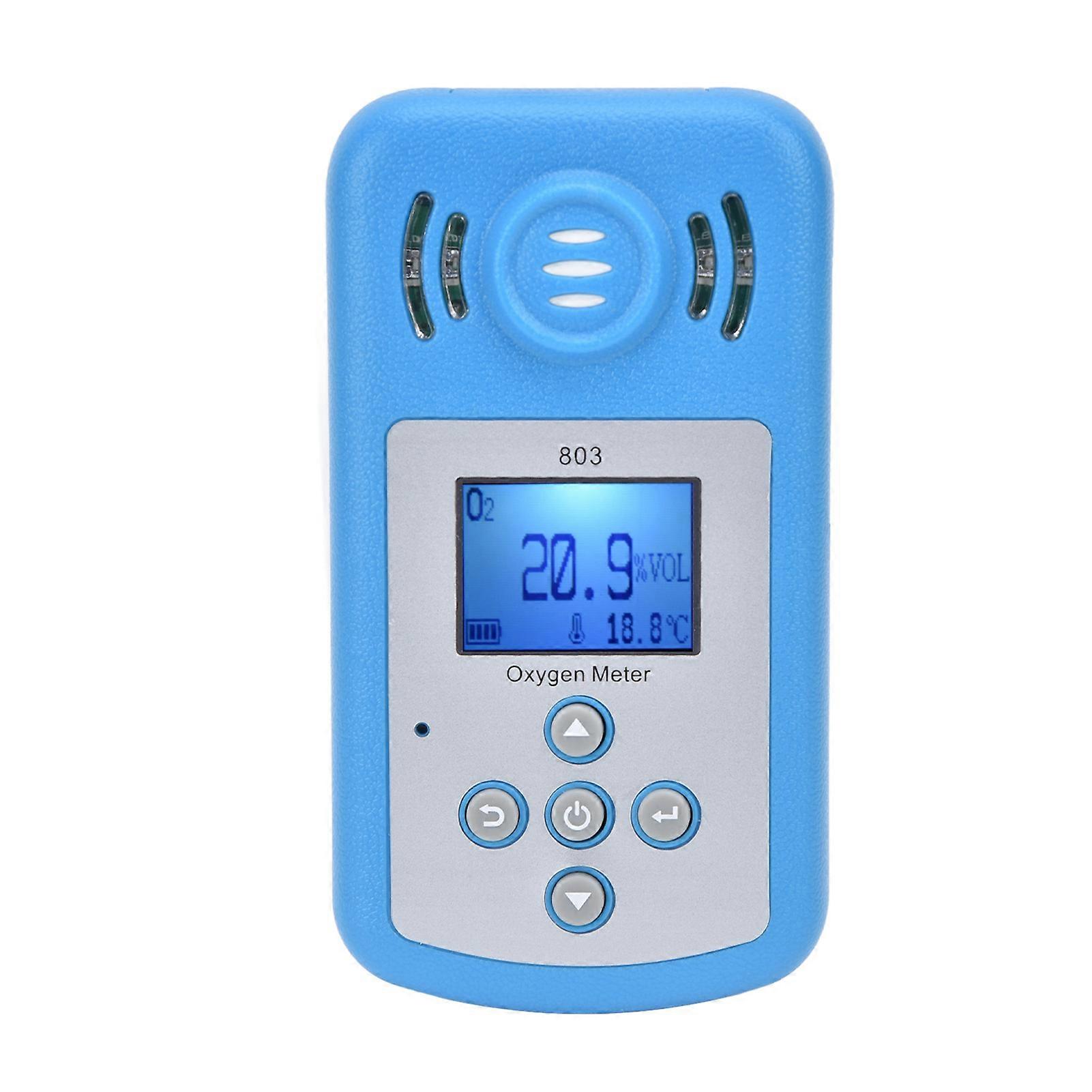 Oxygen Content Detector, Gas Concentration Analyzer