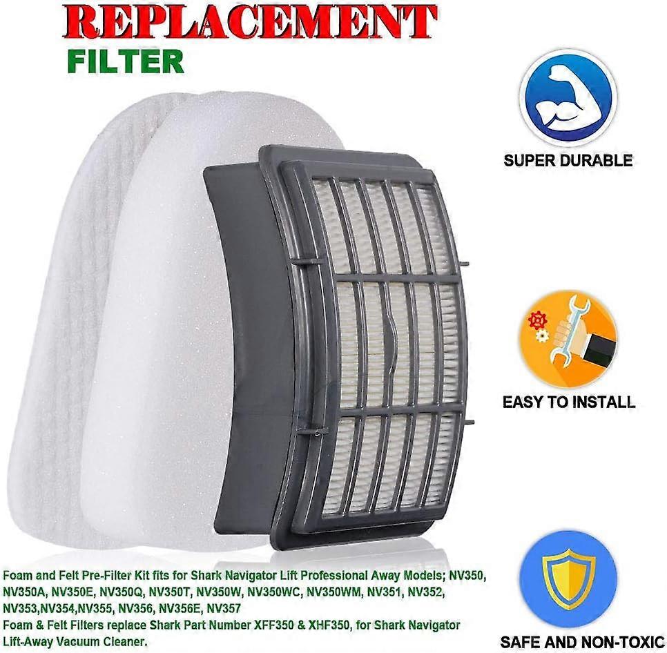 Nikon Microscope 2x HQRP Filter Für Shark Navigator Lift-Away