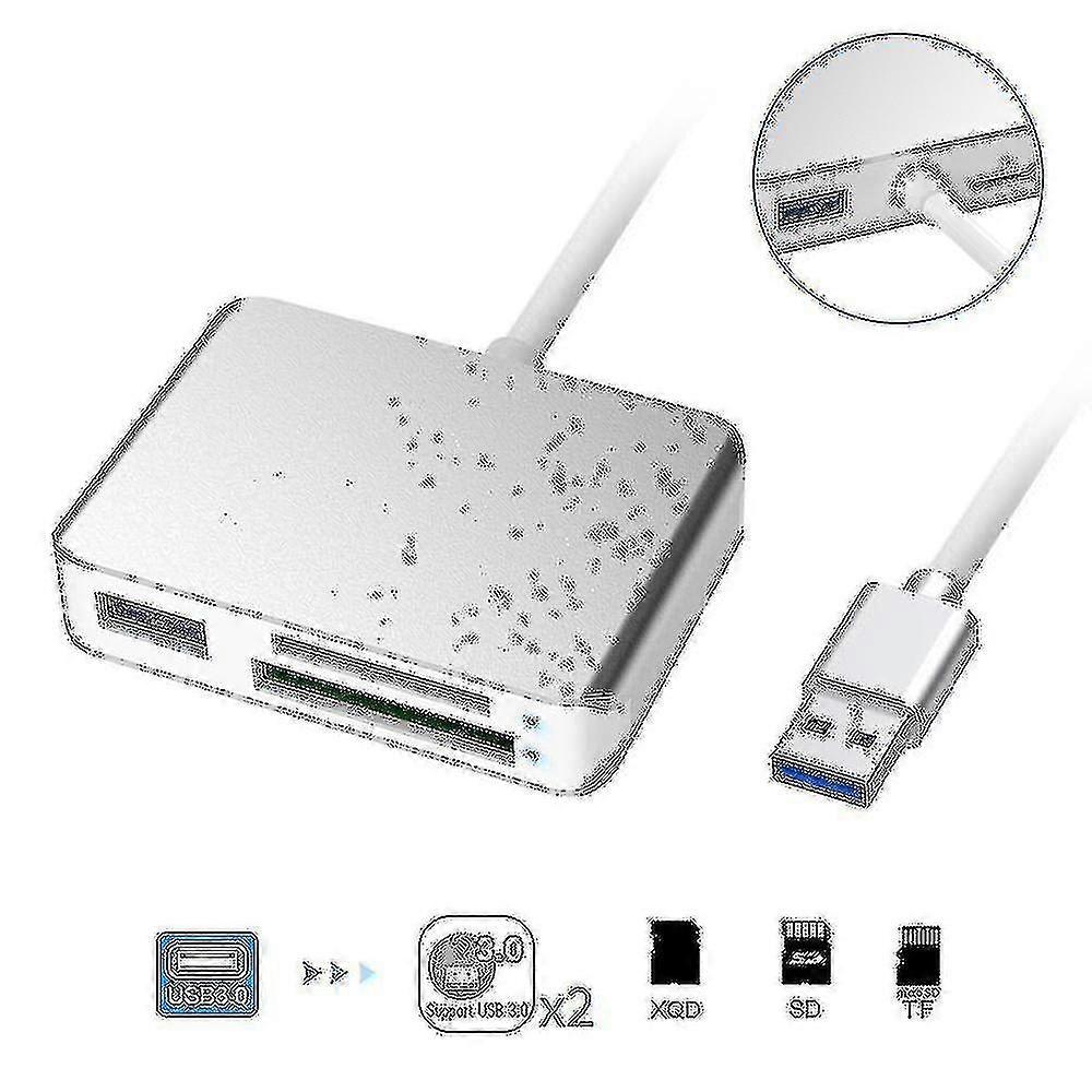All-in-One Type C to Xqd Card Reader - High Quality Multifunctional Device