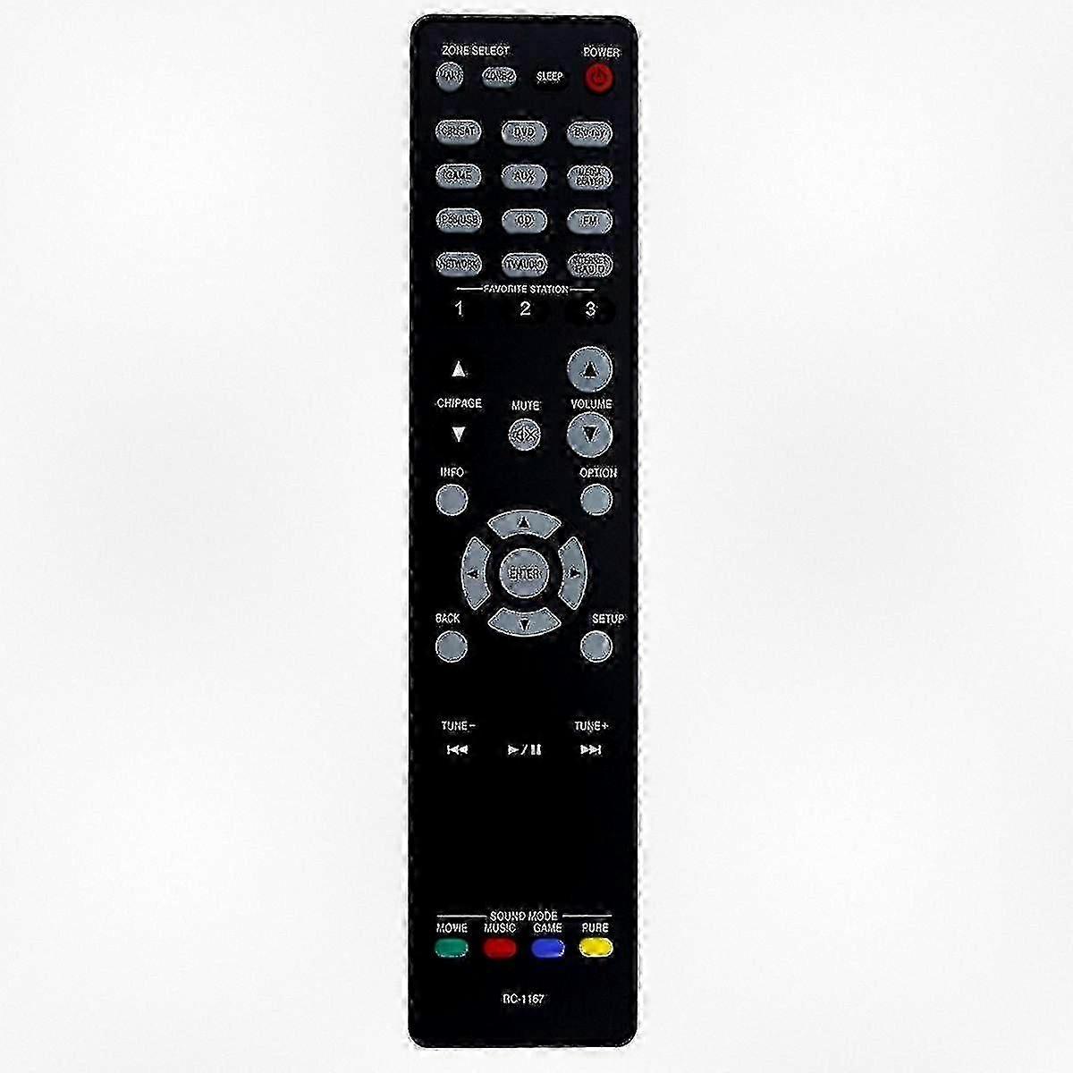 Optimized Remote Control for Different AV Receiver Models RC-1167