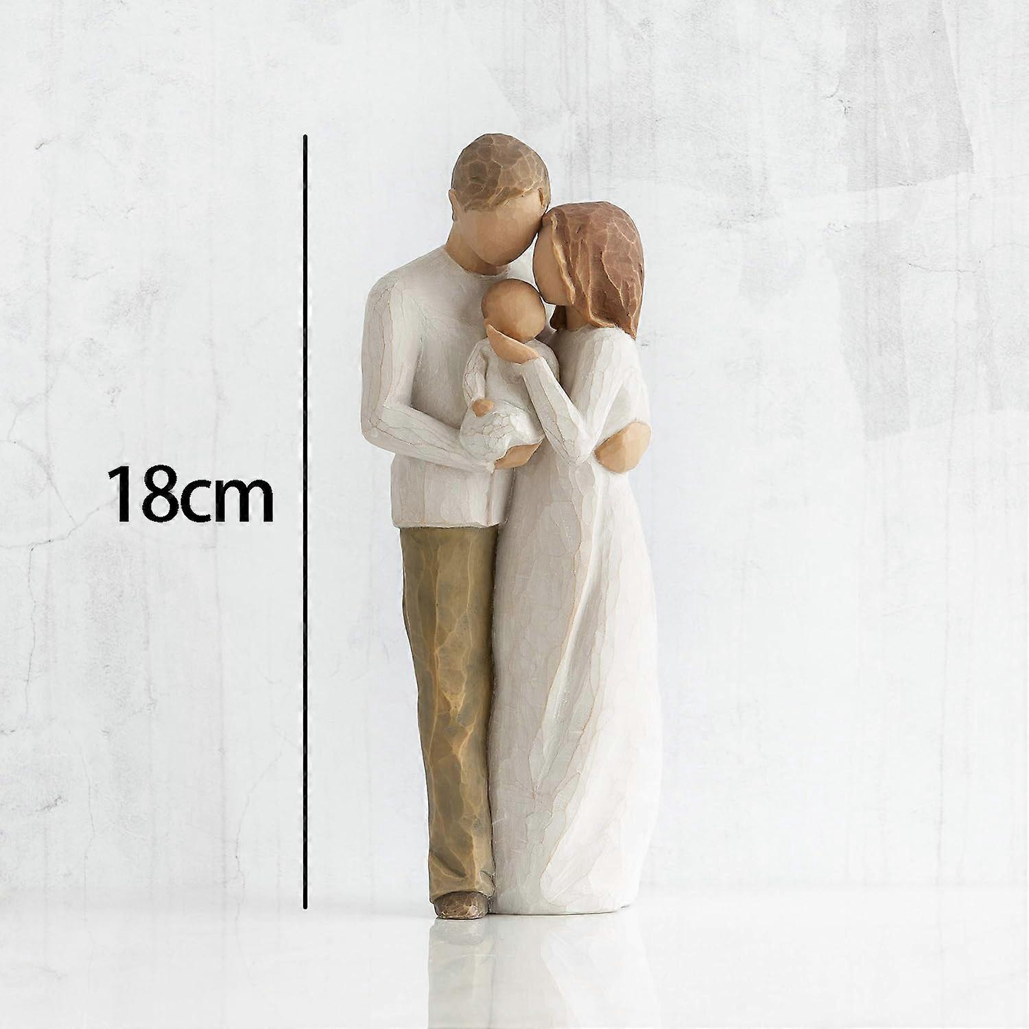 Our gift figure
