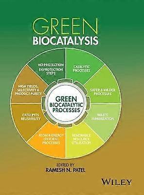 Green Biocatalysis