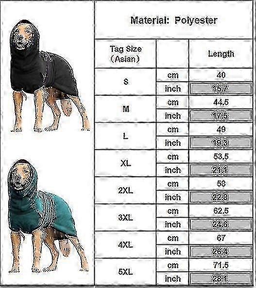 Pet Dog Clothes Towelling Drying Bathrobe Coat Puppy Warmer Apparel - Shengxin