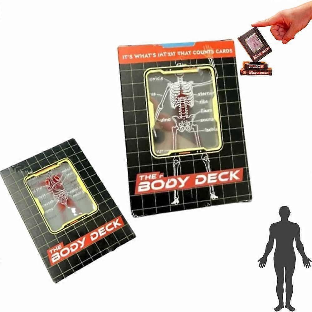 The Body Deck Transparent Human Anatomy Playing Cards Set of 2 for Card Collectors and Anatomy Enthusiasts