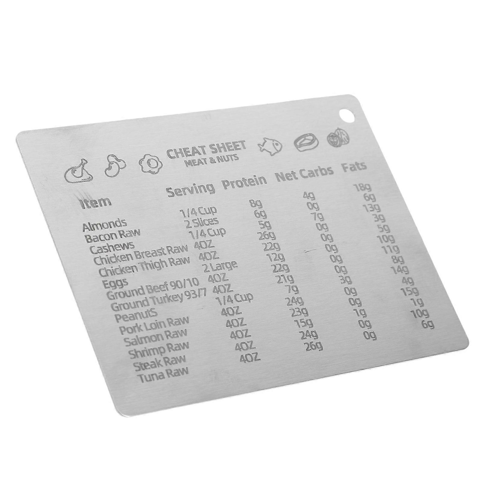 Baking Conversion Chart Magnet Kitchen Conversion Charts Poster Home Kitchen Stainless Steel Unit Conversion 1Pack