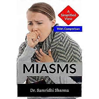 Miasmen - Dr. Samridhi