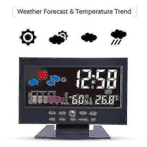 Voice Activated Alarm Clock