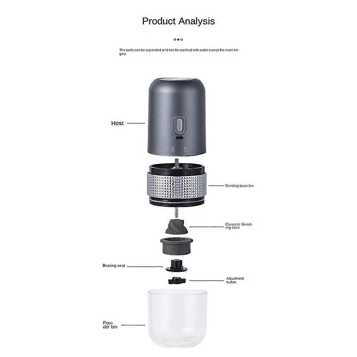 Electric Coffee Grinder Usb Grinder Coffee Bean Grinder Grin