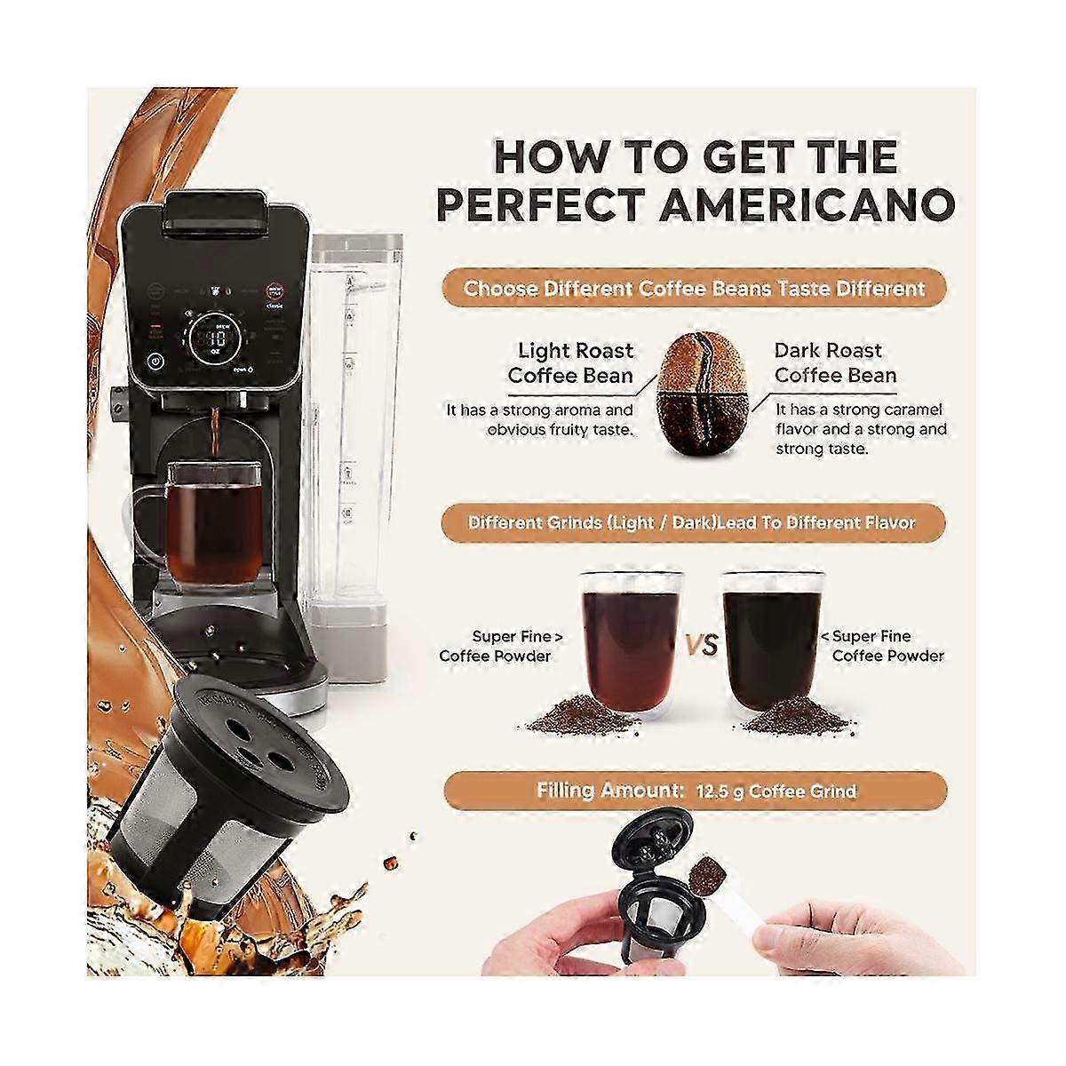 4 Pack Reusable Refillable Coffee Capsules Compatible with Ninja CFP200 Machine