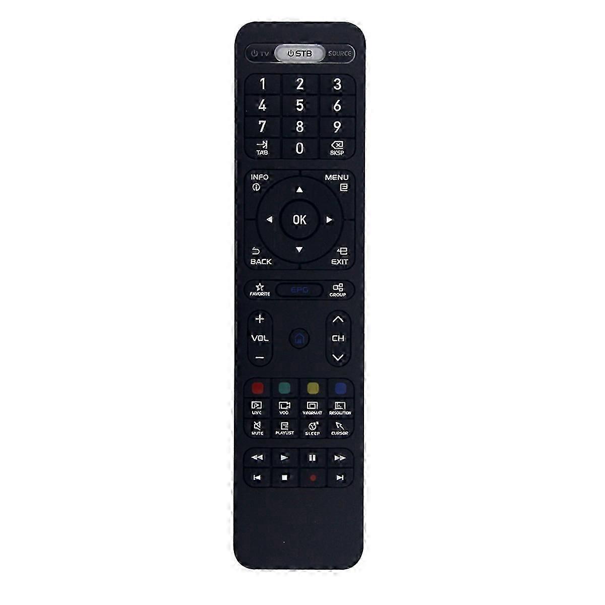 Remote Control for Formuler 02F9 Z8 / Z Alpha / Z7+5g / Z7+ / ZX5g / ZX / Icone Iron / Wegoo / Dream