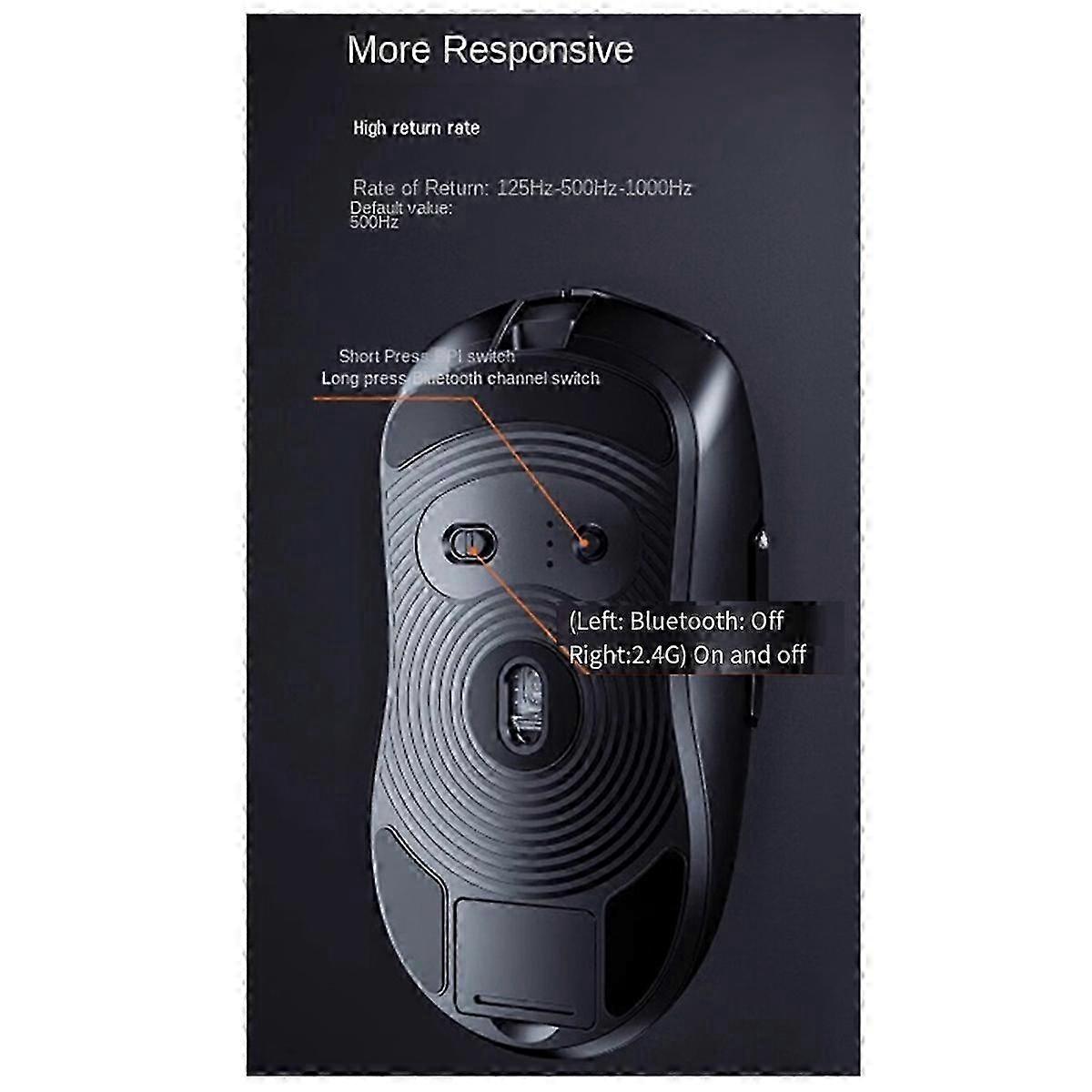 AULA SC580 Gaming Mouse Tri-mode Ergonomic Bluetooth Mouse white