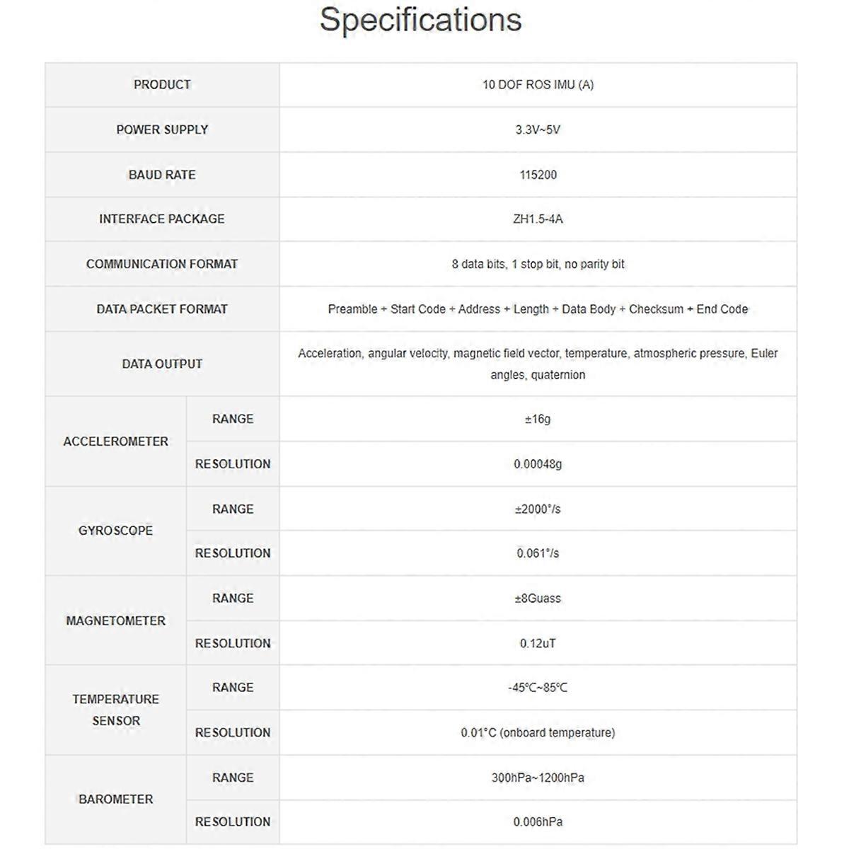 10-axis High-precision ROS IMU Inertial Navigation Sensor BLE 5.3