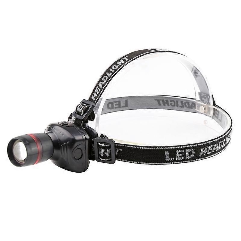High Power 3W Zoom Headlamp