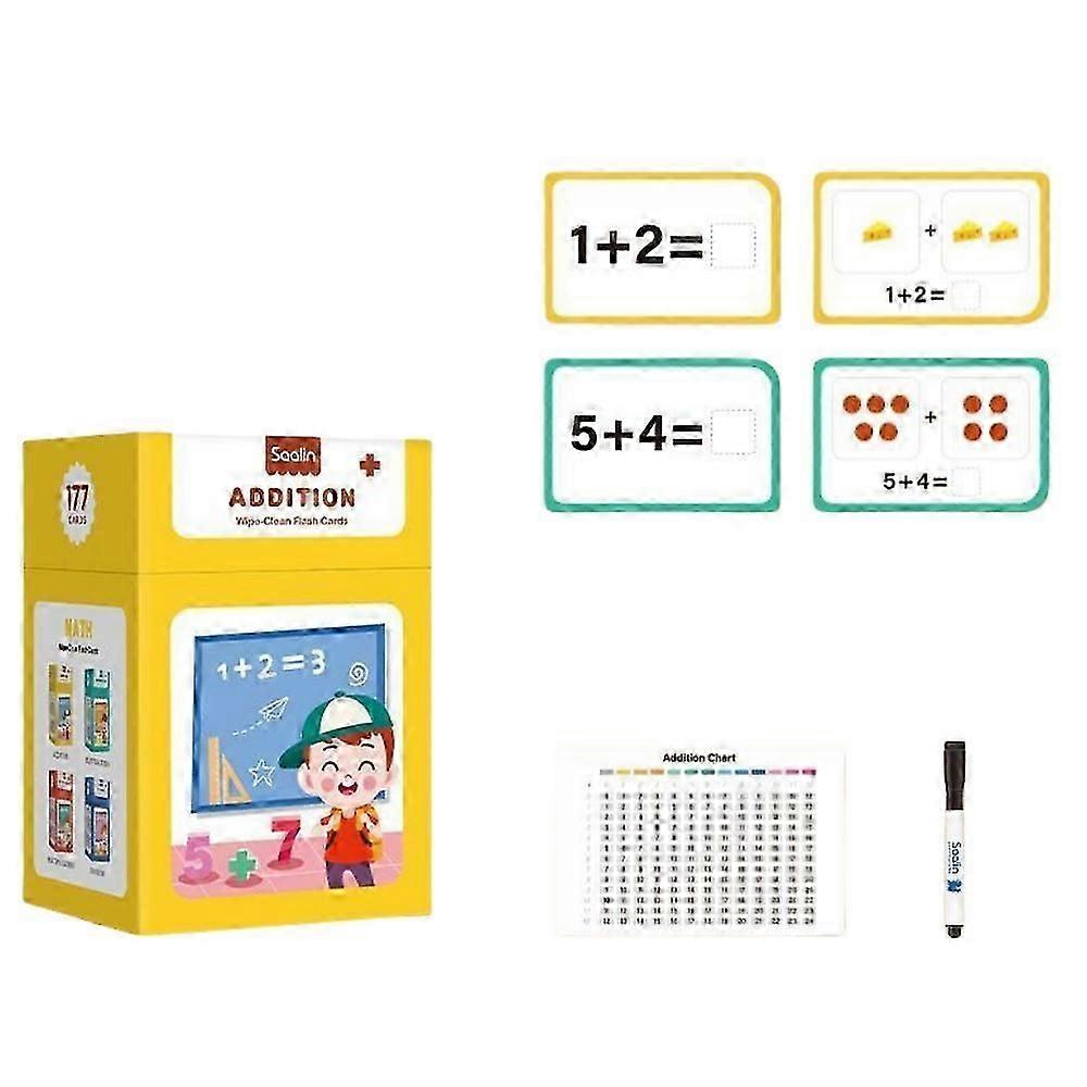 Mathematical Training Oral Arithmetic Cards, Reusable Math Thinking Train Cards