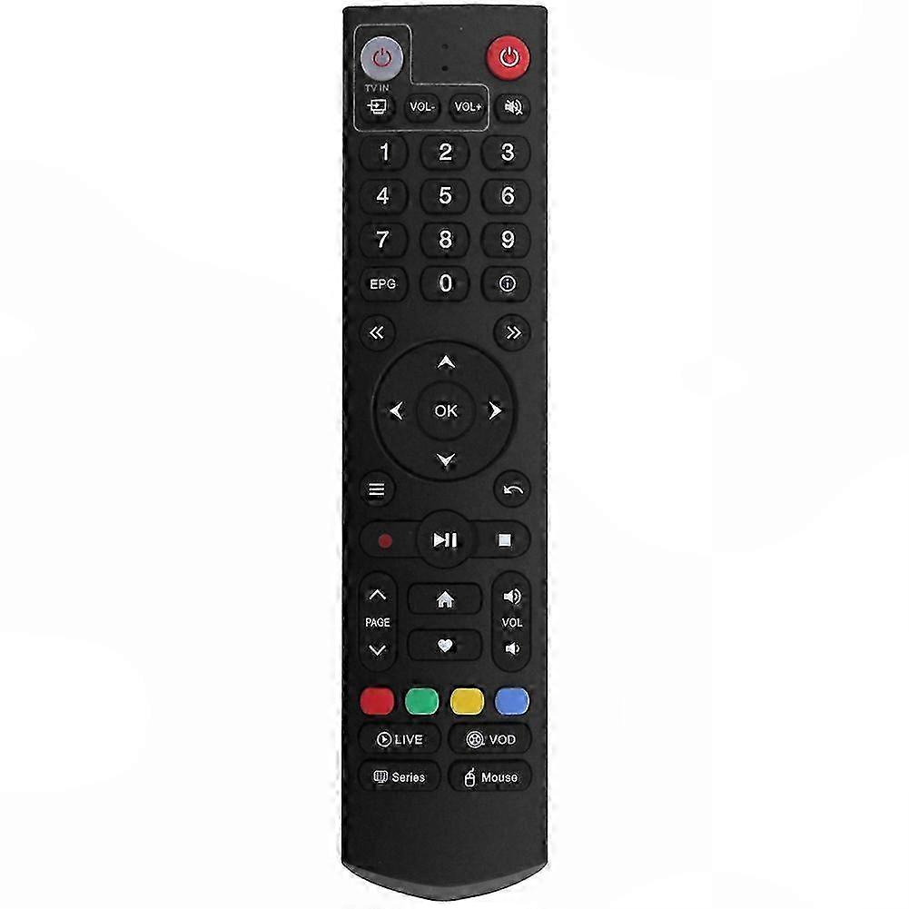 Remote Control Replacement for IPTV Box - Linux Full HD - H.265 Decoder Q1 Model