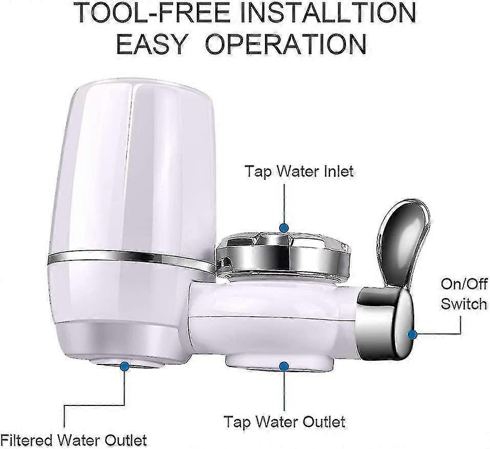 Faucet Water Filter, Highly Efficient Splash Proof Water Purifier