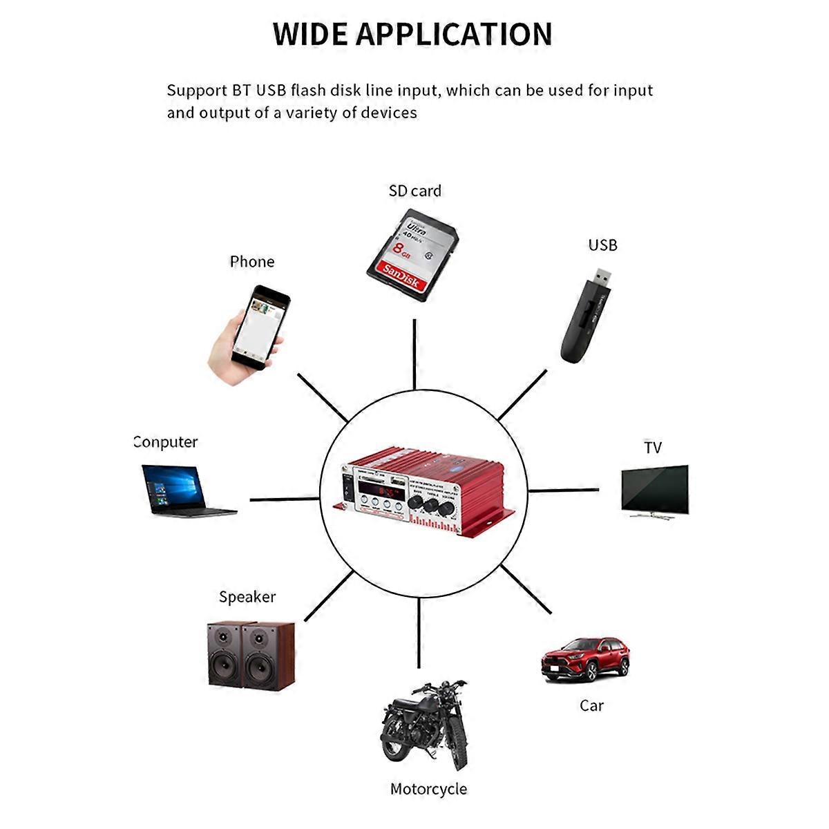 LDZS Mini 12v Car Audio Car Bluetooth Amplifier High Power Plug-in Card Bluetooth Amplifier for Home
