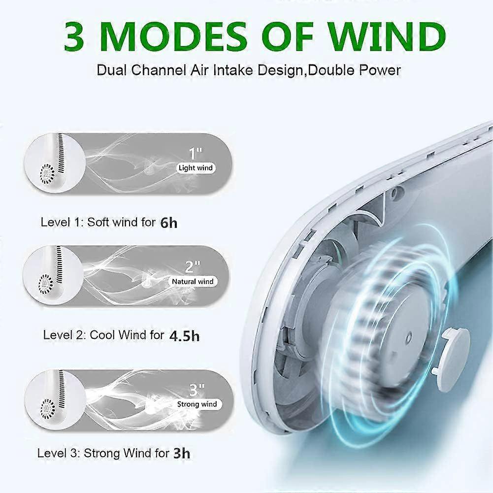 Portable Neck Fan for Outdoor Activities