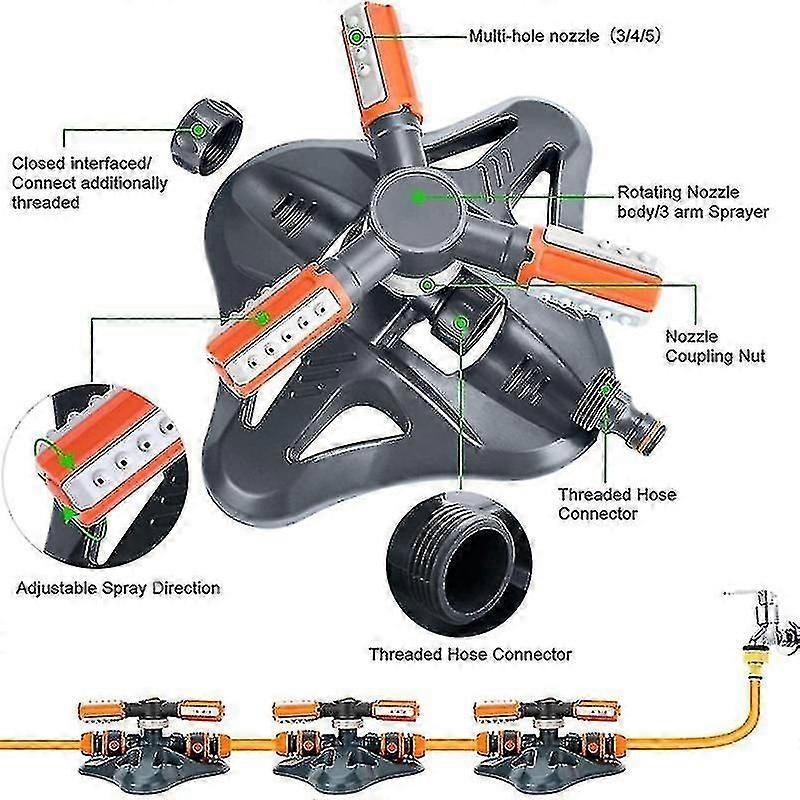 Automatic 360 Rotating Adjustable Garden Water Sprinkler For Yard