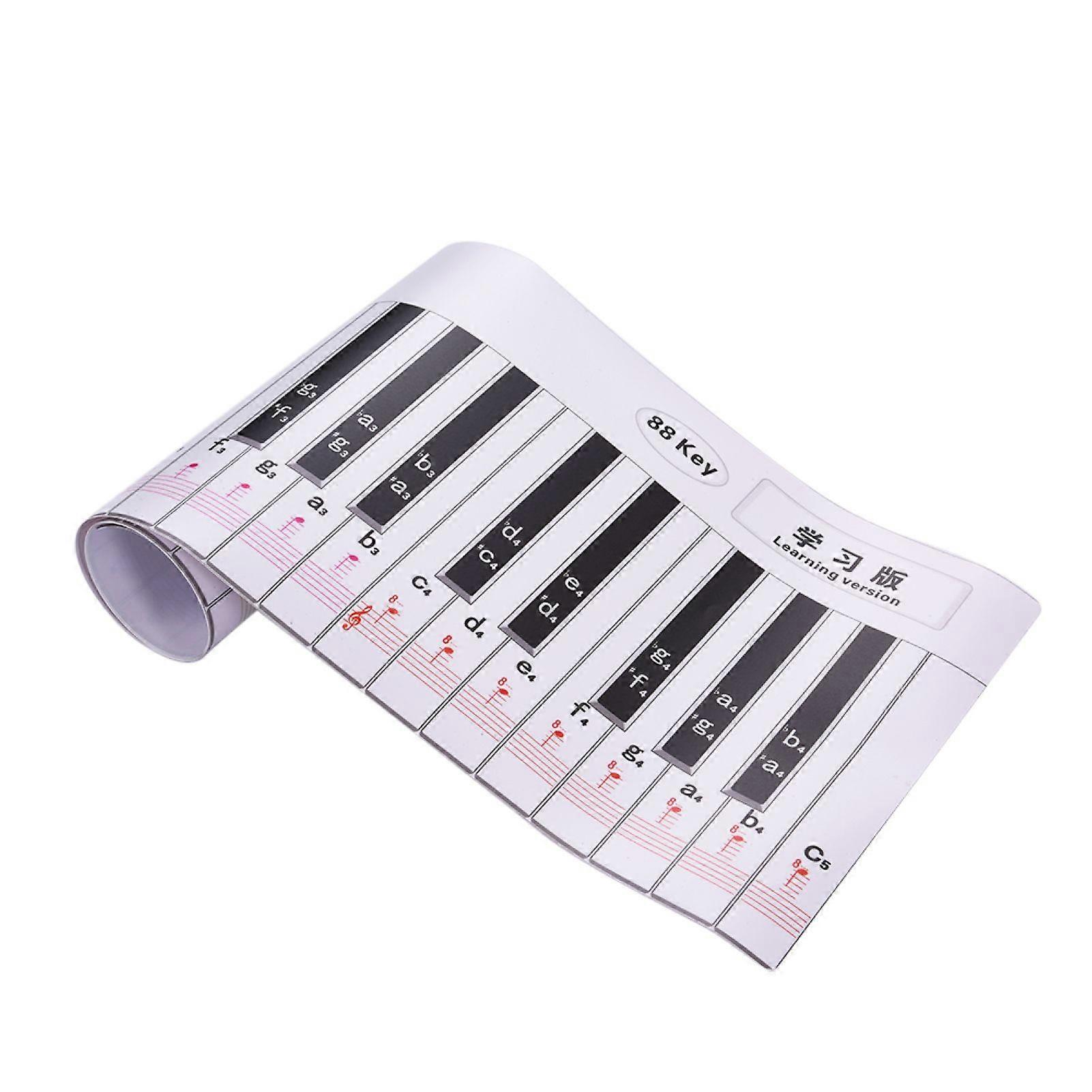 Fingering Version 88 Keys Piano Keyboard Fingering Practice Chart Sheet with Notes & Stave Reference Piano Teaching Guide Assistive Tool for Bebinners