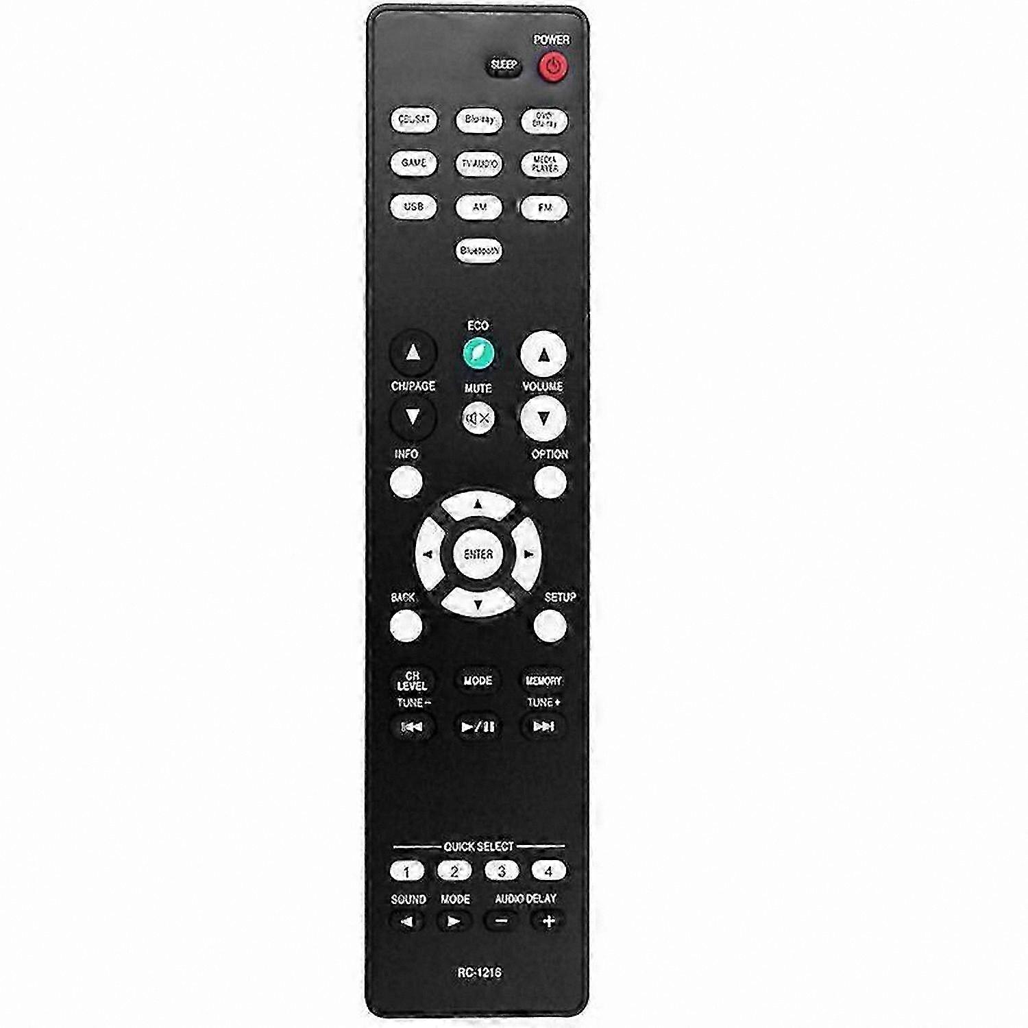 Universal Remote Control for AV Surround Receivers, Compatible with Multiple Models