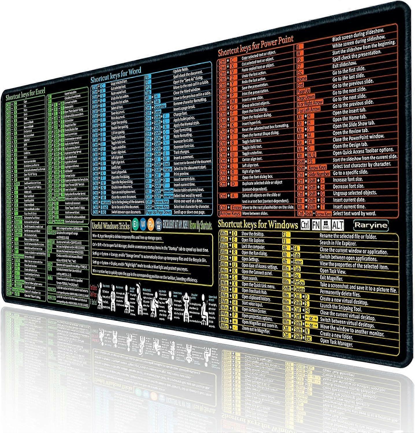 Excel/Word/Power Point/Windows Mouse pad,Non-Slip&Waterproof Large Gaming Office pc Desk mat,Over 200 Keyboard Shortcuts Mousepad