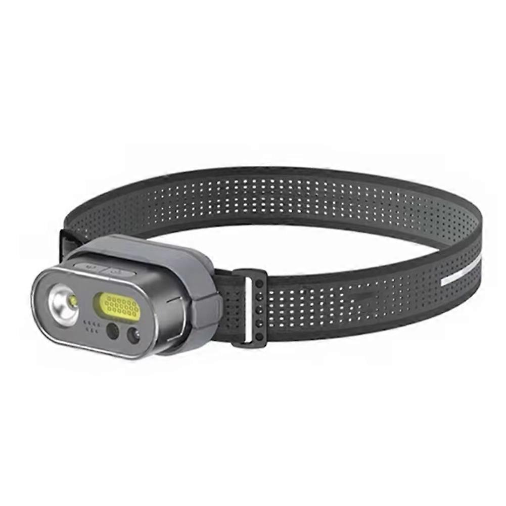 MH1 Multifunctional Headlamp Gesture and Button