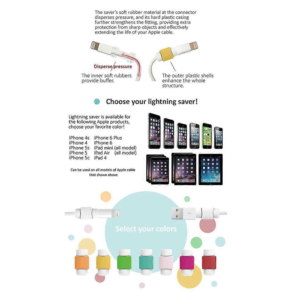 Charging Cable Protector Saver USB Cable Protector 4Pcs for Devices